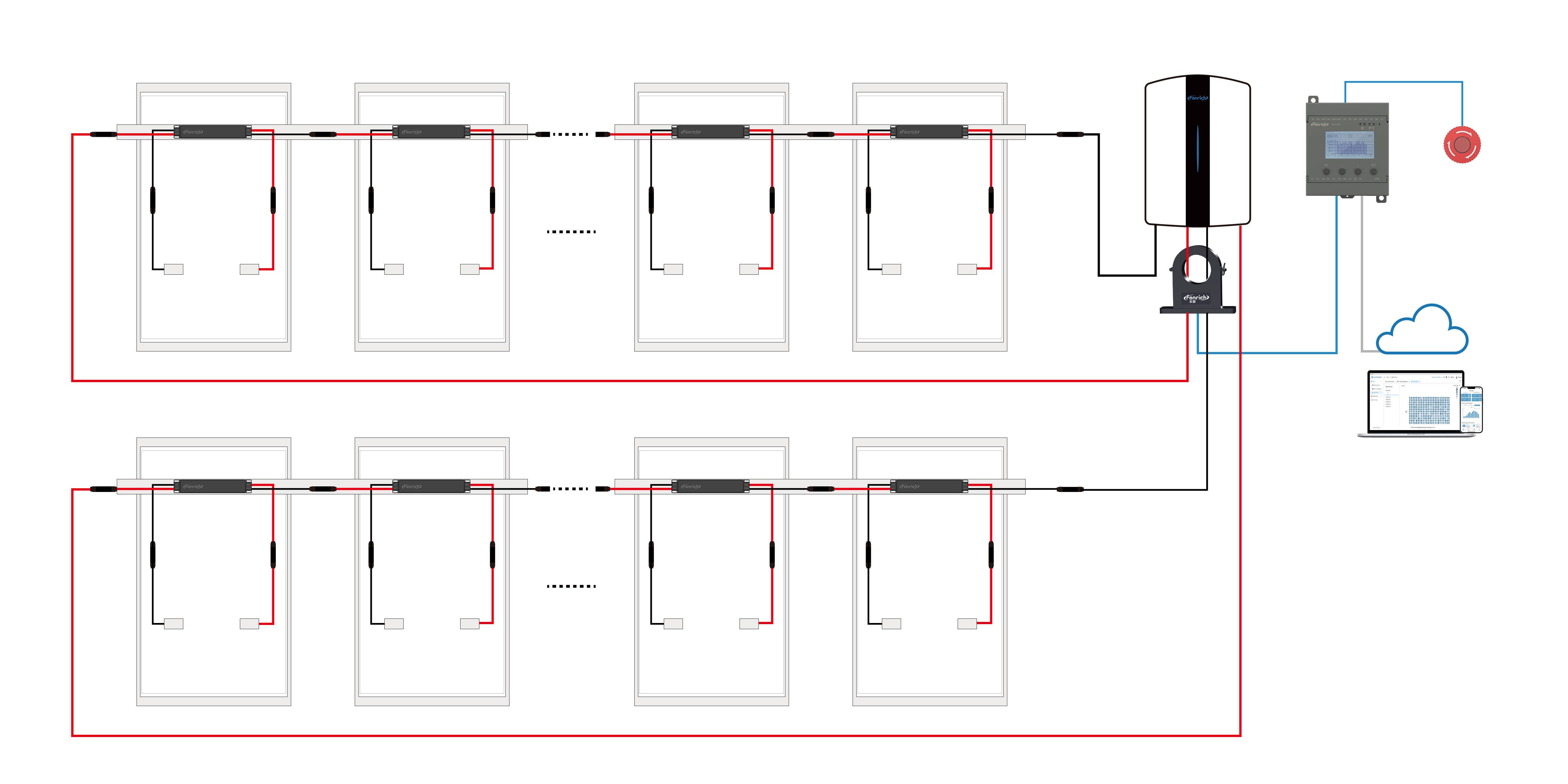 Protetor de Segurança Inteligente (RSD) - Série TF(pic1)