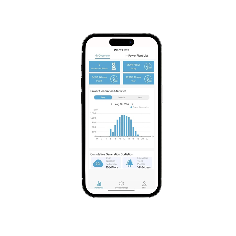Supots caixa de proteção de arco 1100V Máxima. Tensão do sistema.